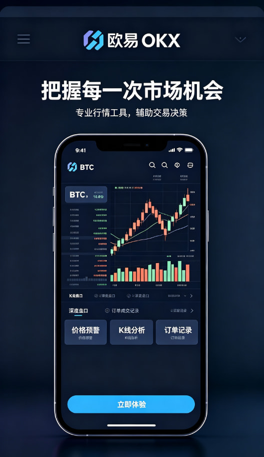 欧交易所app官网苹果行情分析配图